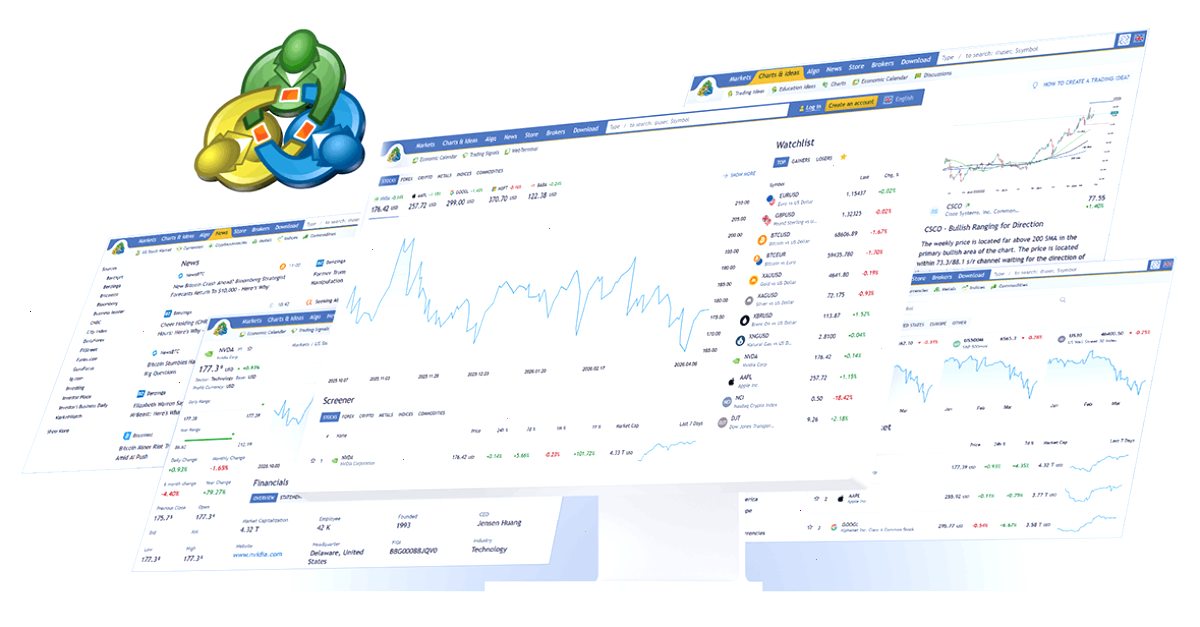 MT5_MT5_指标模板管理与中文版下载安装指南：metatrader.com —— 您全新的全球交易与市场分析中心（封面配图）